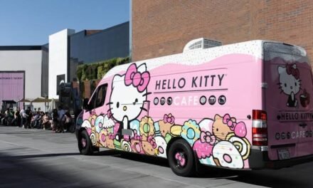 Vuelve café de Hello Kitty a San Diego