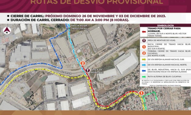 INFORMA SIDURT CIERRE DE CIRCULACIÓN EN EL NODO ALAMAR TERÁN TERÁN EL 26 DE NOVIEMBRE Y 3 DE DICIEMBRE