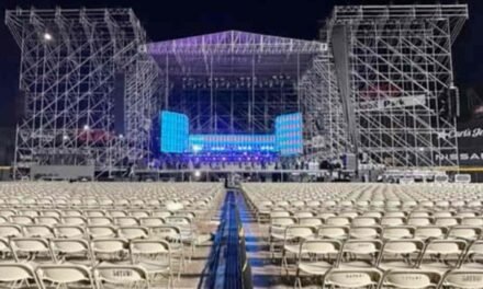 HOY TIJUANA EXPLOTA: LLEGA EL CAPIBARAS TOUR AL ESTADIO DE LOS TOROS — SE VIENE UNA NOCHE BRUTAL